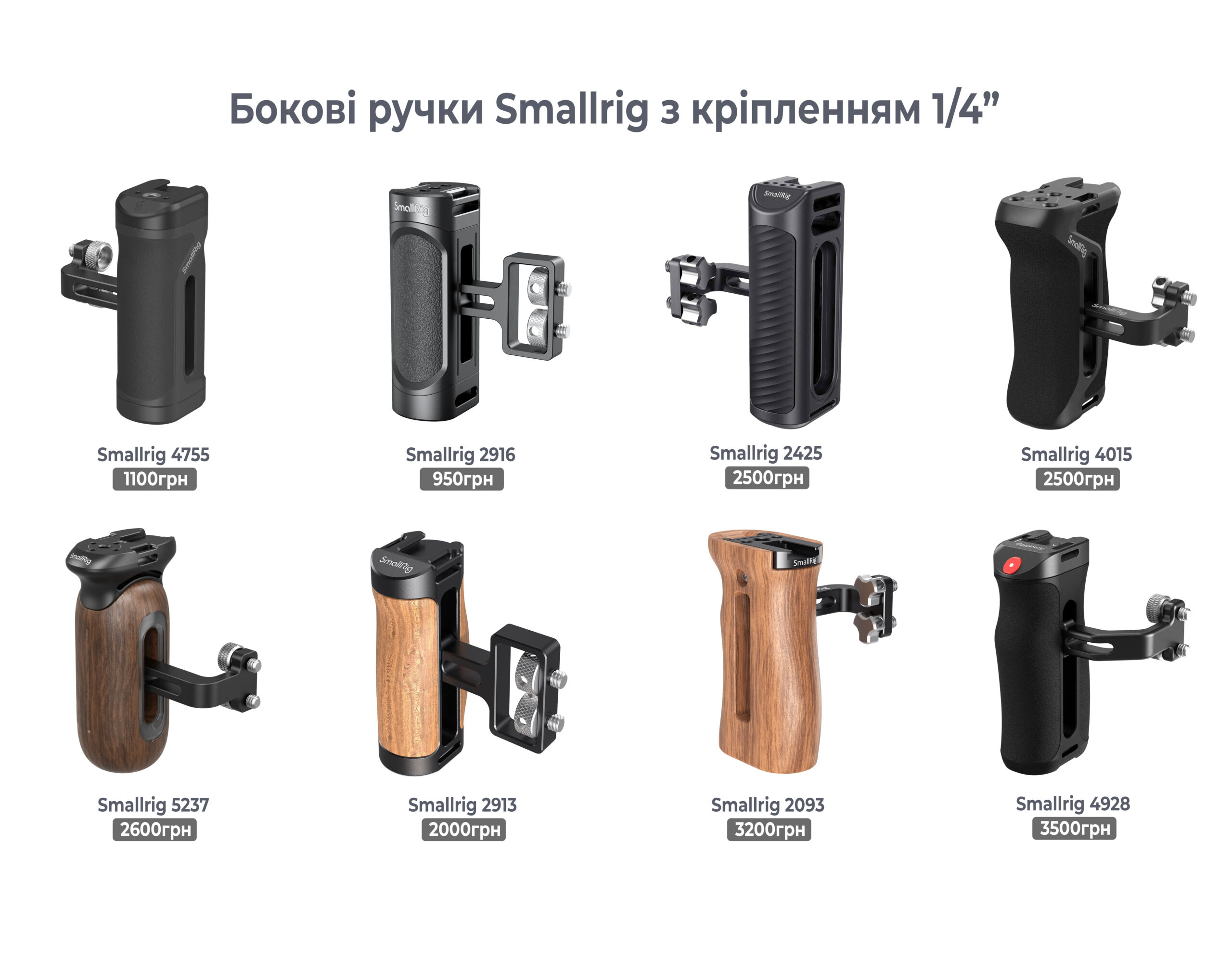 Клітка SmallRig 2999 для Sony A7S III - Зображення 6